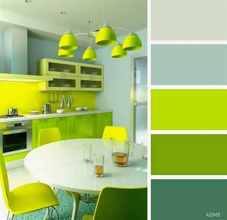Зеленый цвет в интерьере комнат. сочетание с другими цветами