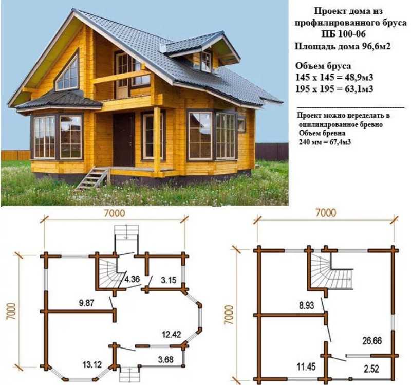 Проект дома 100м2 2 этажа