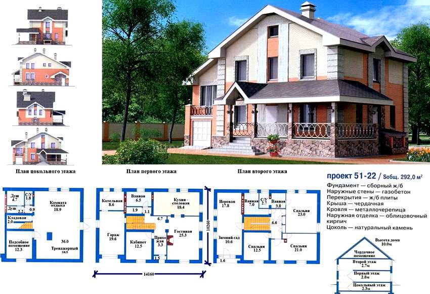 Дизайн-проект дома: особенности оформления и планировки