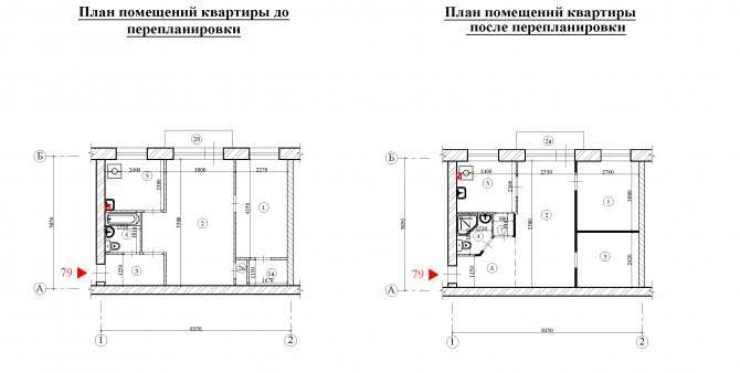 Ремонт в 2х-комнатной хрущевке (86 фото): от дизайна до планировки