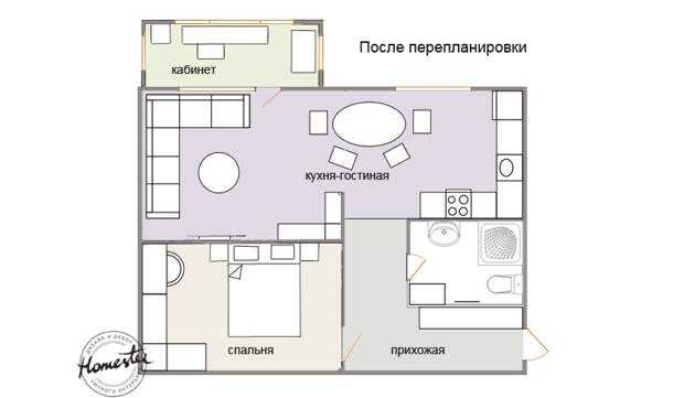 47 фото-вариантов оригинального дизайна однокомнатной квартиры-хрущевки 30 кв. м