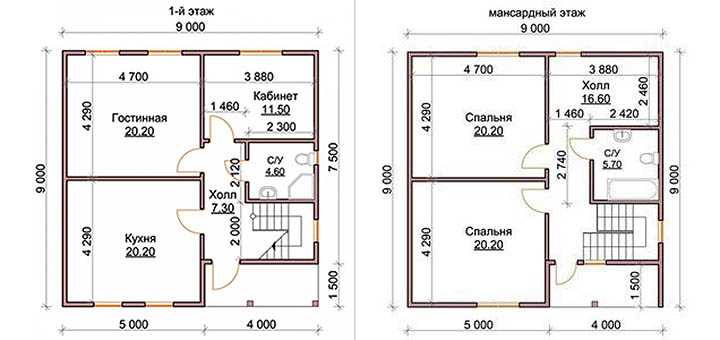 Дачный домик 6х6 (25 фото): планировка дома с печкой, проект одноэтажного садового домика из бревна с мансардой площадью 36 кв. м