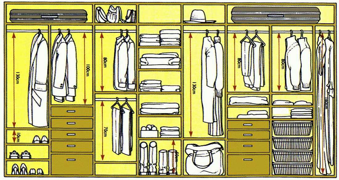 Наполнение шкафа (52 фото): выдвижные ящики и полки внутри системы для хранения вещей, подвесные корзины, внутреннее оформление, варианты установки