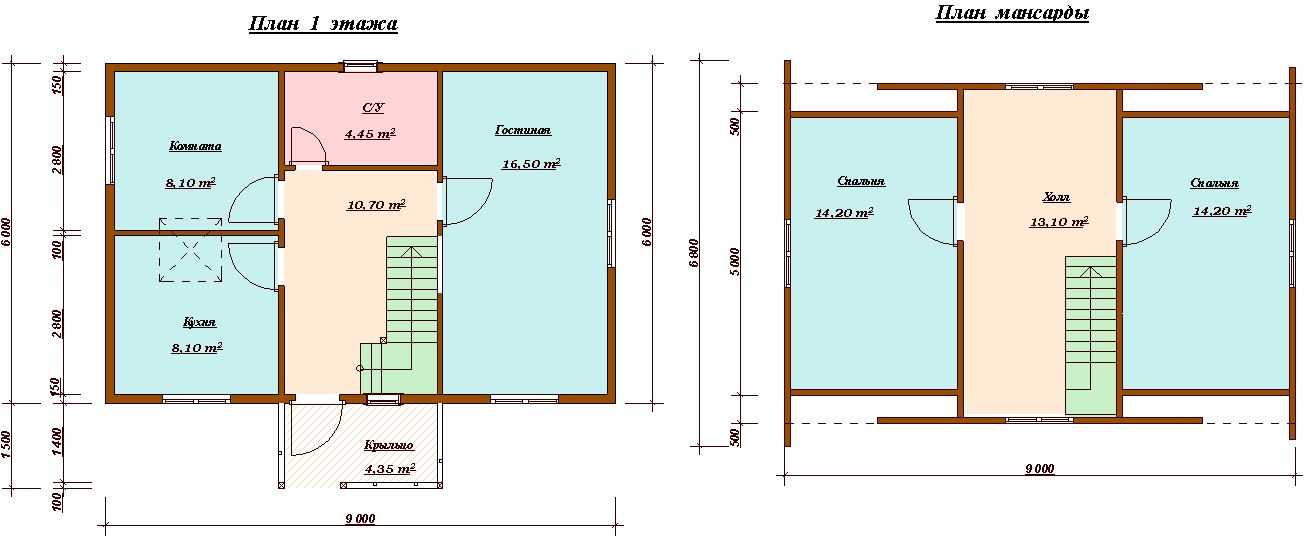 Проект узкого дома с мансардой, принципы планировки и функциональные приемы обустройства