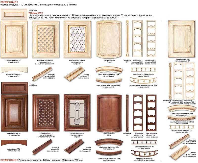 Виды багетов: интерьерный декоративный для декора окон и строительные, мебельные багеты в интерьере. какими еще бывают?