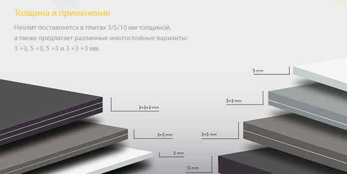 Размеры плитки: стандартные параметры керамических и кафельных изделий для стен
