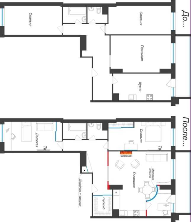 Какими могут и должны быть планы трехкомнатных квартир Какова типовая и оптимальная планировка 3-комнатной «хрущевки» или «распашонки» Как правильно подобрать самое рациональное решение, что учесть
