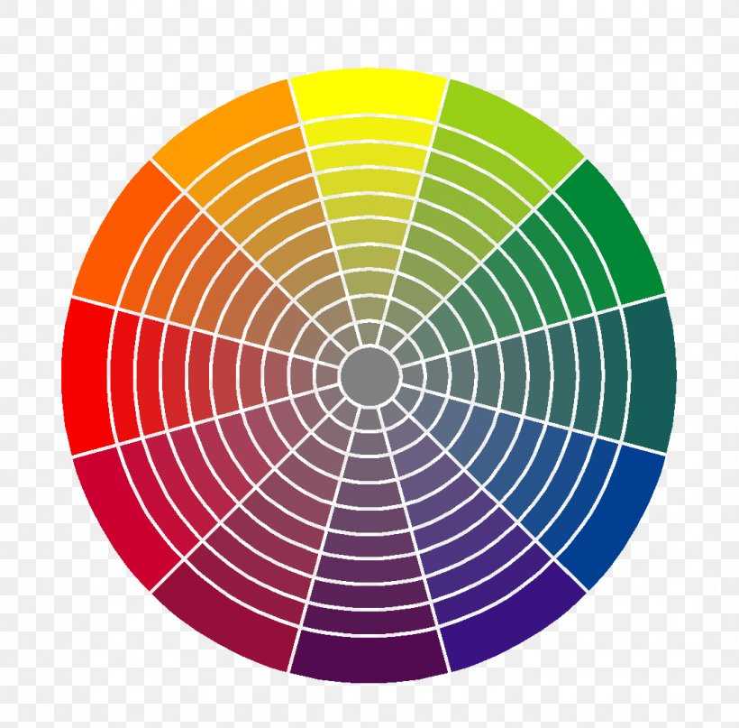 Цветовой круг иттена принцип его построения