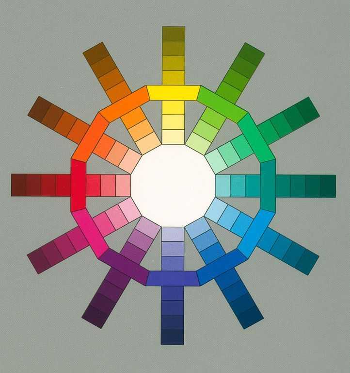 Цветовой круг (74 фото): правила сочетания цветов. как пользоваться кругом? описание цветовых кругов оствальда и гете, ньютона и других