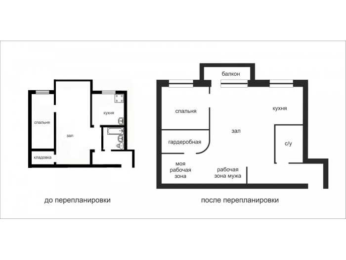 Стильный дизайн двухкомнатной квартиры площадью 50 кв. м