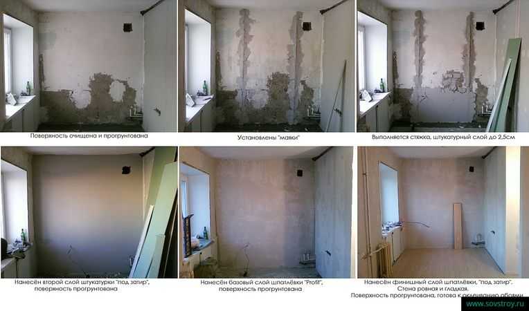 Какая последовательность в ремонте квартиры пол ,стены,потолок
