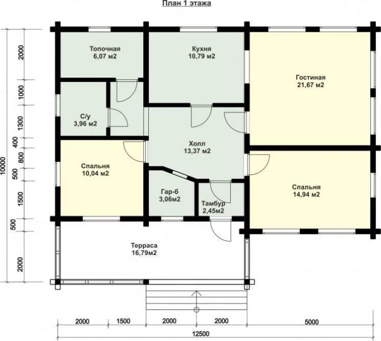 Одноэтажный или двухэтажный дом – плюсы и минусы, какой лучше строить