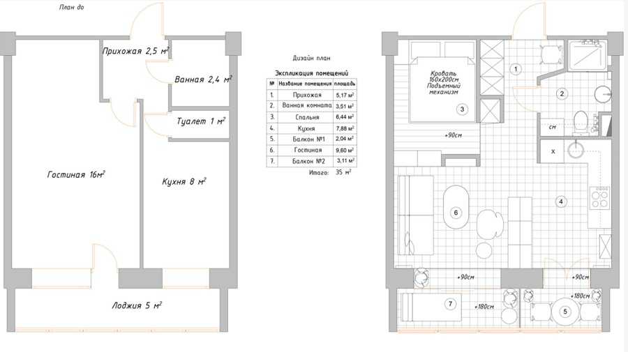 Как продумать планировку и зонирование пространства в двухкомнатной квартире площадью 100 кв.м Какие варианты оформления интерьера есть в таком случае На какие тонкости нужно обратить внимание