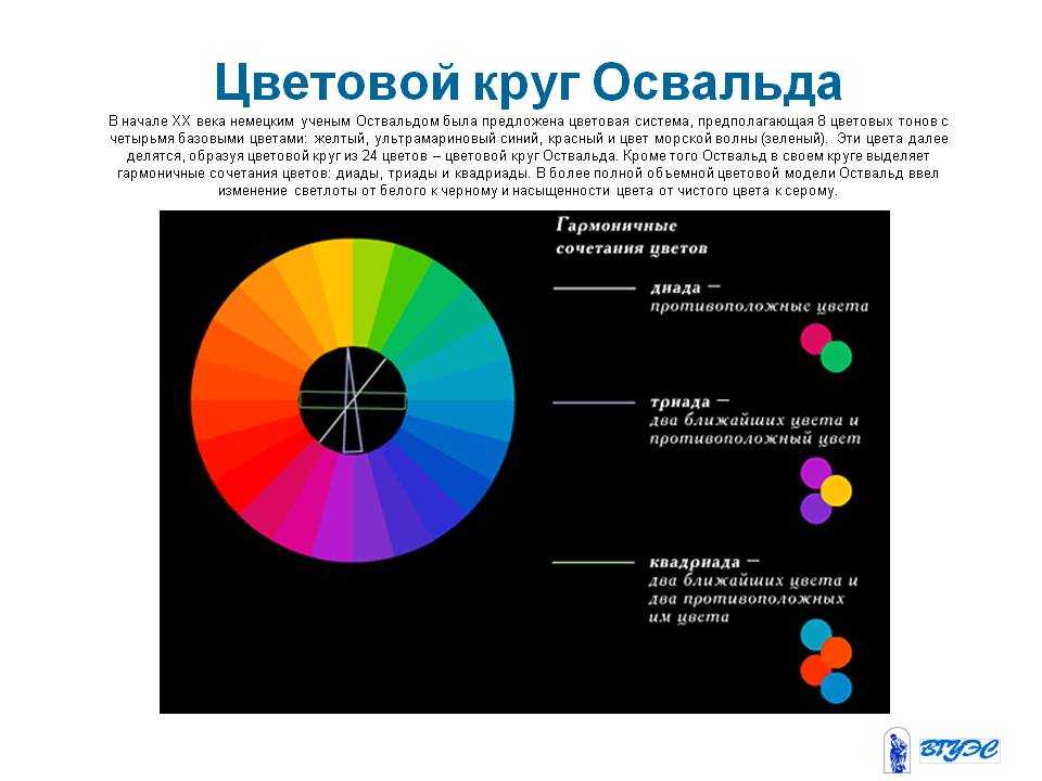 Цветовой круг гете и его использование