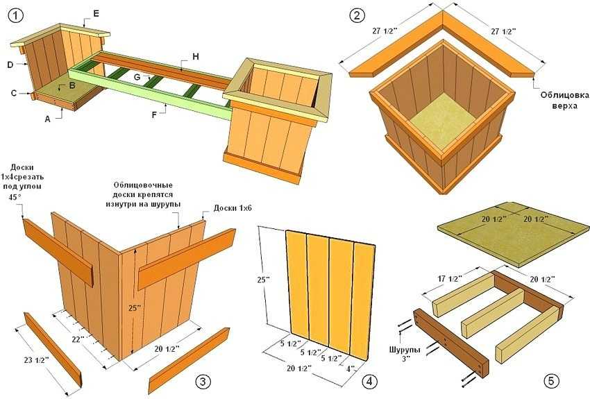 Как сделать деревянный ящик: сборка деталей. изготовление ящика для цветов из б/у поддонов