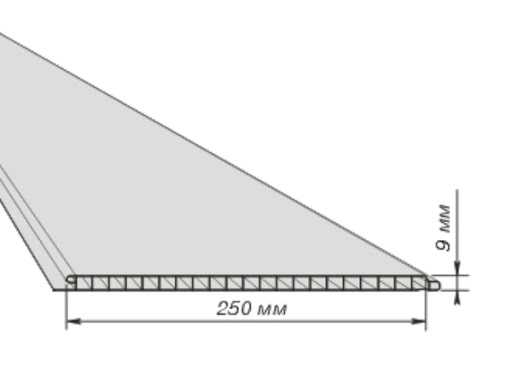 Размеры пластиковых панелей для потолка - всё о ремонте потолка