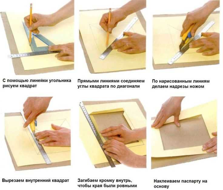 Багетная рамка - что это такое: видео-инструкция по изготовлению своими руками в домашних условиях, обрамление, фото и цена