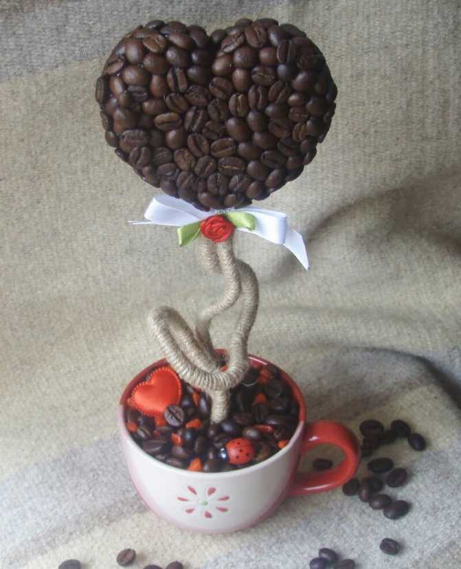 Поделки из зерен кофе: увлечение для любительниц кофейного аромата