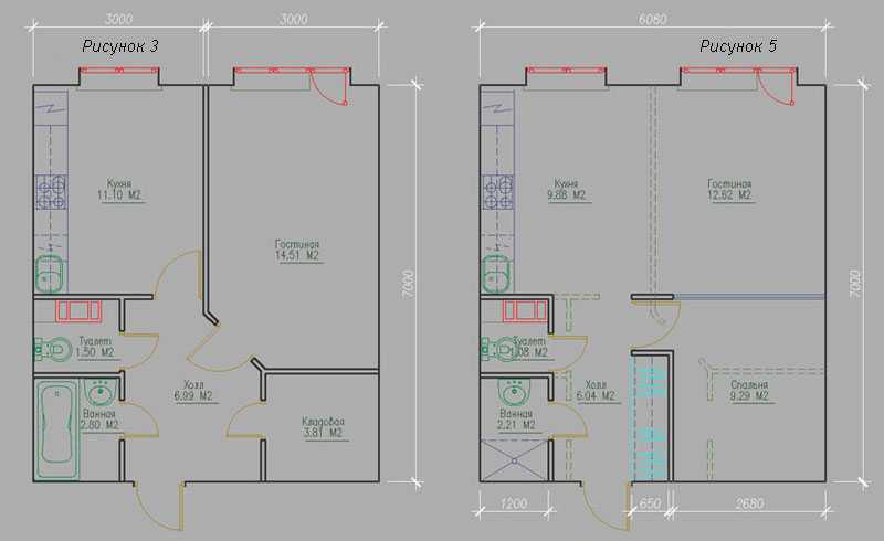 Планировка однокомнатной квартиры — варианты расстановки мебели и современные решения оформления дизайна для однокомнатной квартиры (95 фото)
