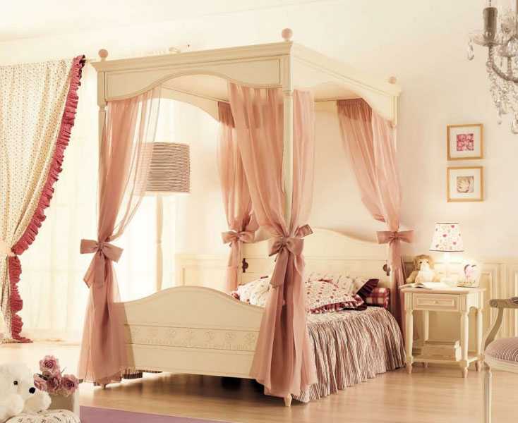 Спальня с балдахином выглядит очень интересно и привлекательно. Какие конструкции балдахинов над кроватью можно назвать самыми популярными Какие ткани подходят для оформления Как создать неповторимый дизайн интерьера