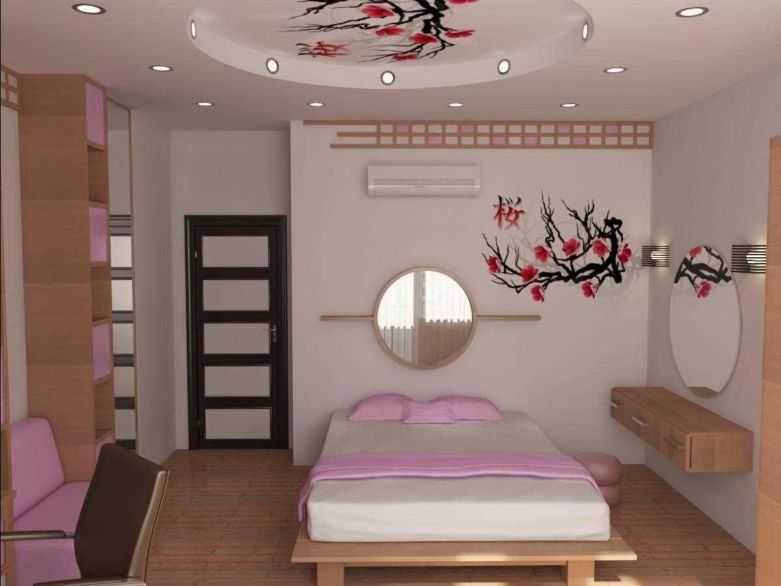 Китайский стиль в интерьере: особенности дизайна спальни и других комнат, выбор мебели