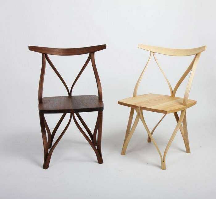 Деревянные стулья – основные виды, описание конструкций и советы по созданию мебели (90 фото)