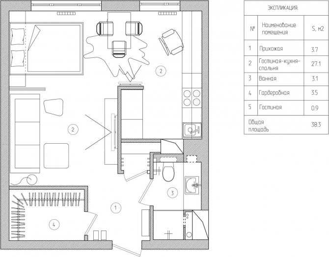 Планировка однокомнатной квартиры: лучшие варианты дизайна
