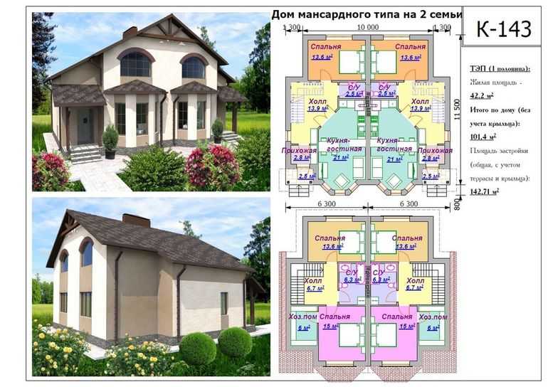 Понятие об основных принципах построения интерьера жилого дома, на что обращать внимание при оформлении, выбор стиля интерьера - 12 фото