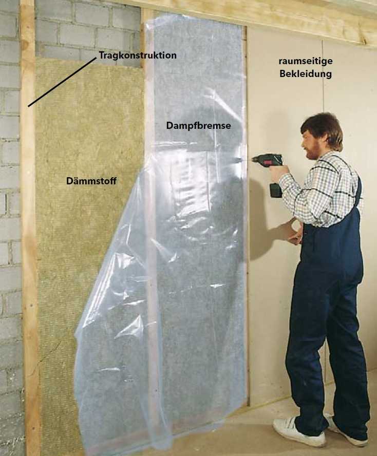 Как утеплить стену в панельном доме внутренняя и внешняя изоляция