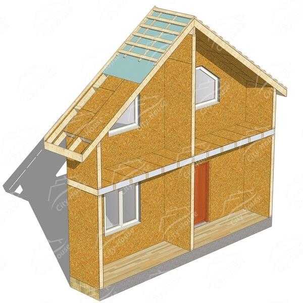 Сип панели для строительства дома: что это такое, размеры, характеристики, фото sip панелей