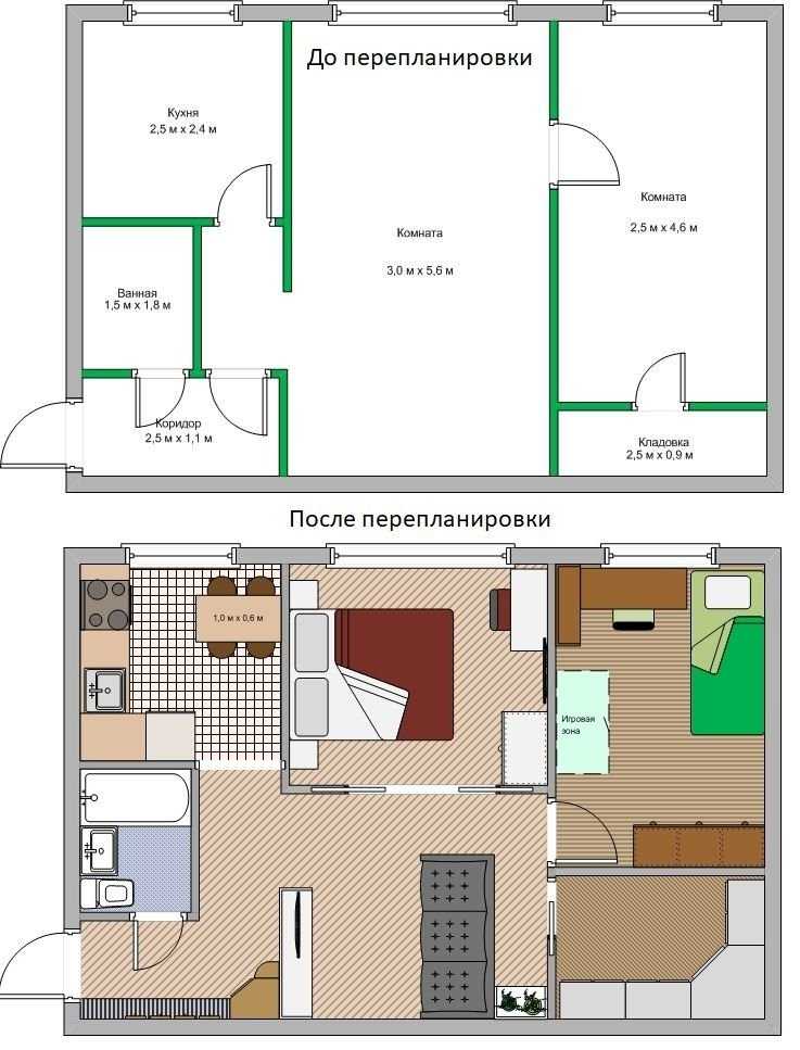 Как можно произвести перепланировку однокомнатной квартиры Как правильно из «однушки» сделать «трешку» или 2-комнатную  площадь Как разделить пространство в «хрущевке» или студии Как разделить пространство, не отнимая лишние квадратные метры