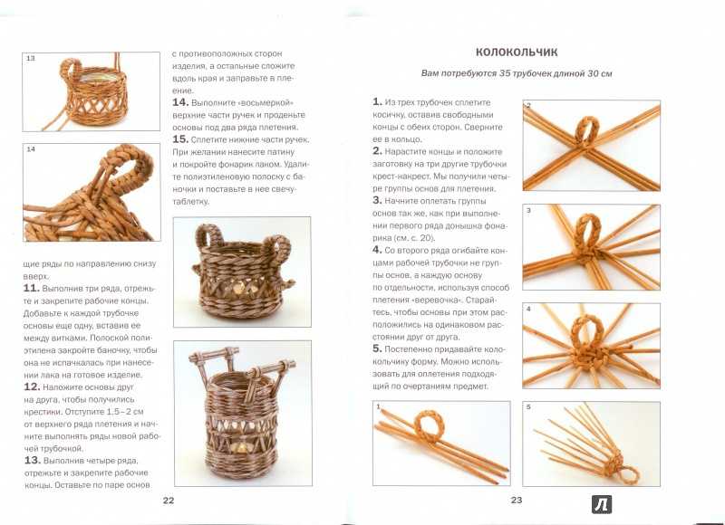 Плетение корзин из газетных трубочек - 130 фото лучших идей (инструкция + видео-уроки)