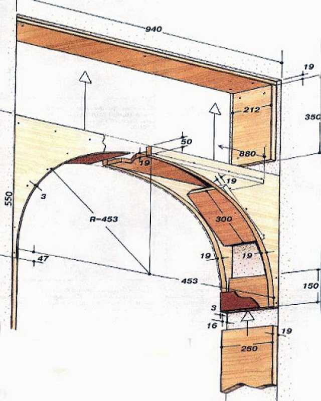 Как сделать арку из гипсокартона своими руками, пошаговая инструкция.